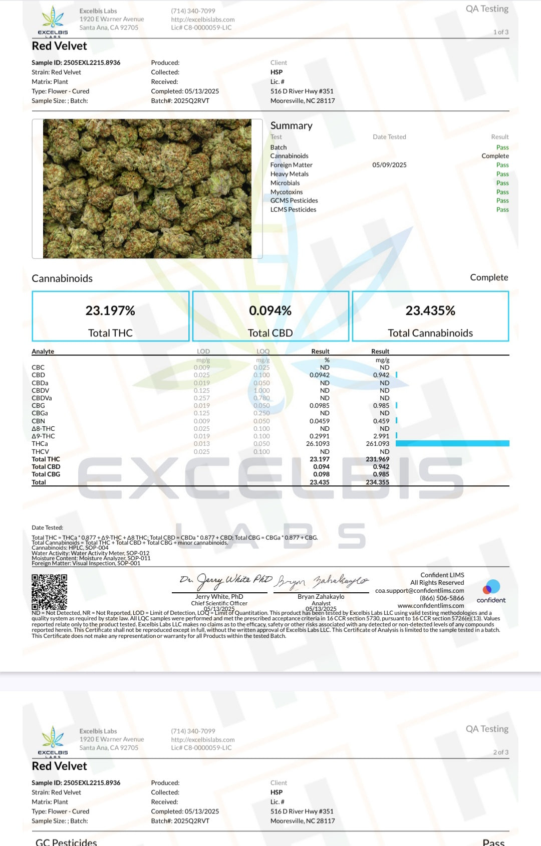 Red Velvet LB - CannaBiomeHempCo