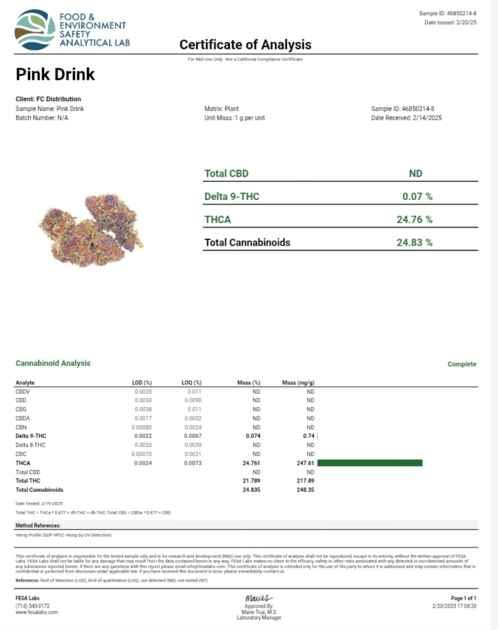 Pink Drink - 1/8th - CannaBiomeHempCo