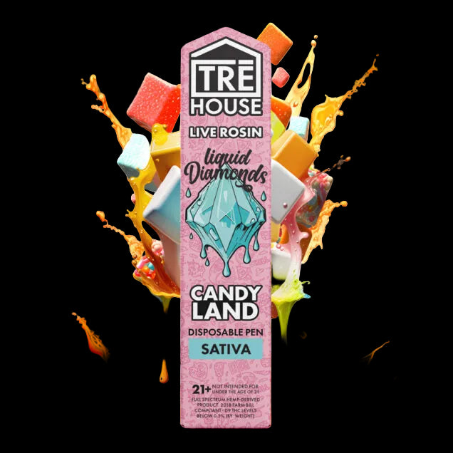 Candy Land Live Rosin Liquid Diamond Disposable | 2g