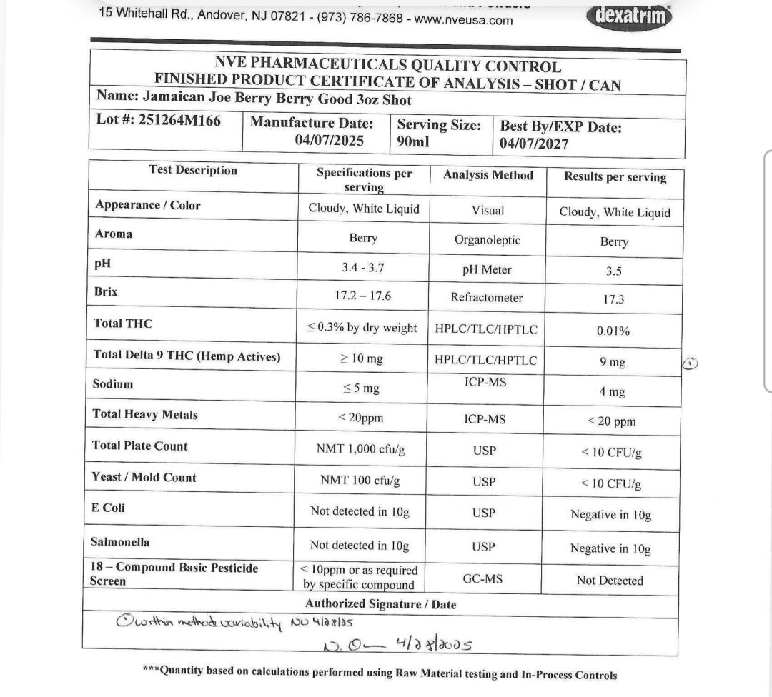 Jamaican Joe’s Berry Berry Good | 10mg - CannaBiomeHempCo