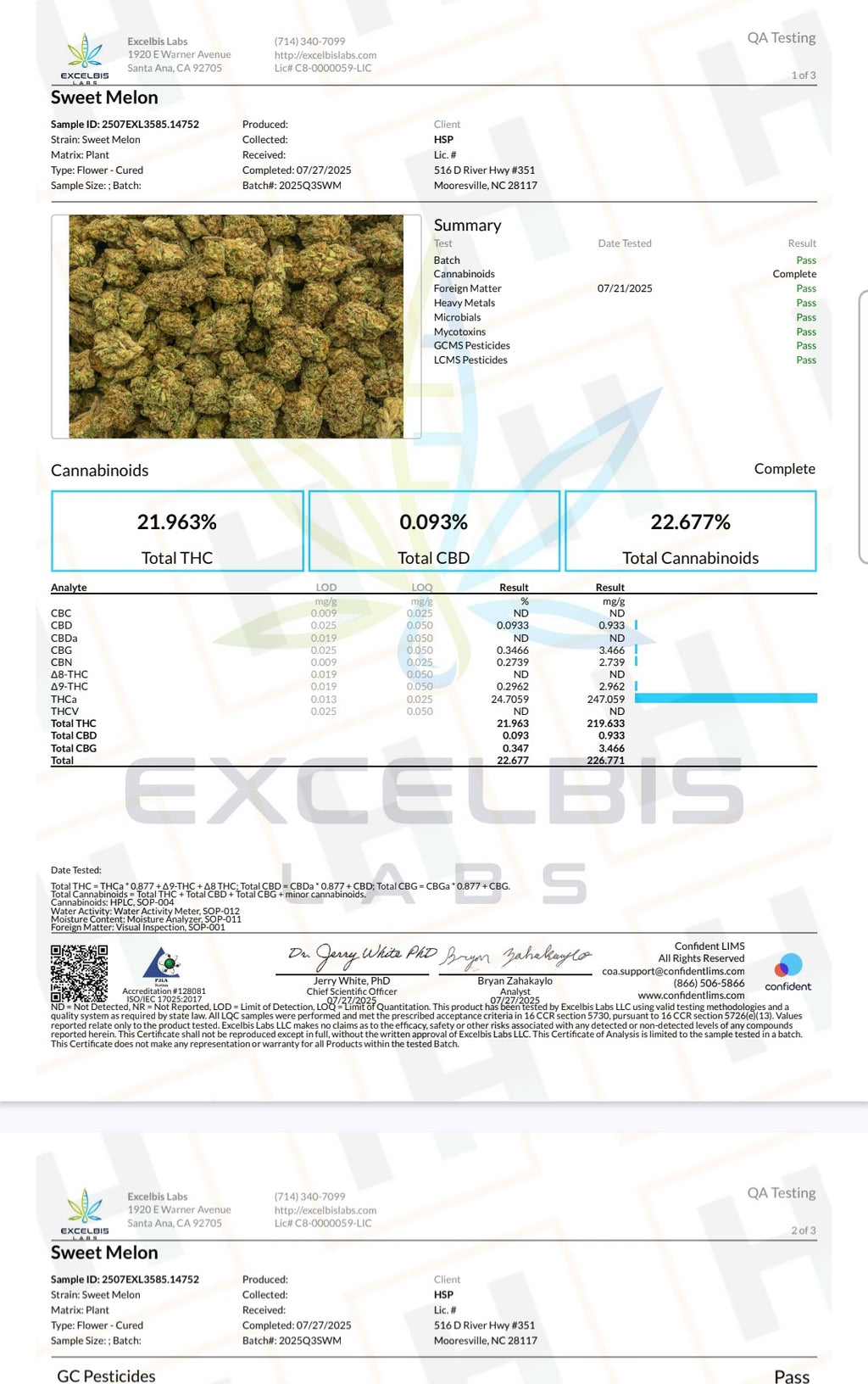 Sweet Melon LB - CannaBiomeHempCo