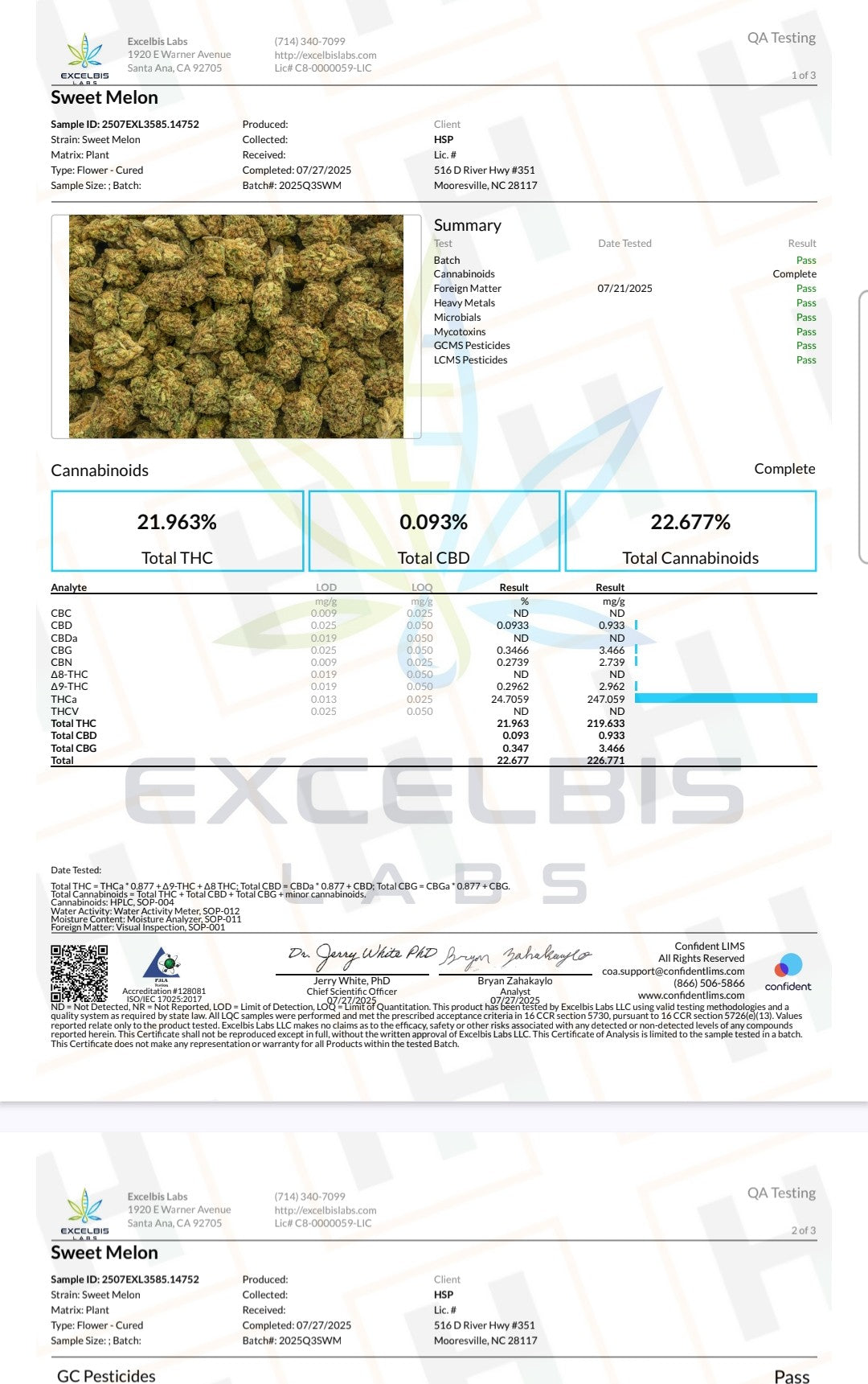 Sweet Melon LB - CannaBiomeHempCo