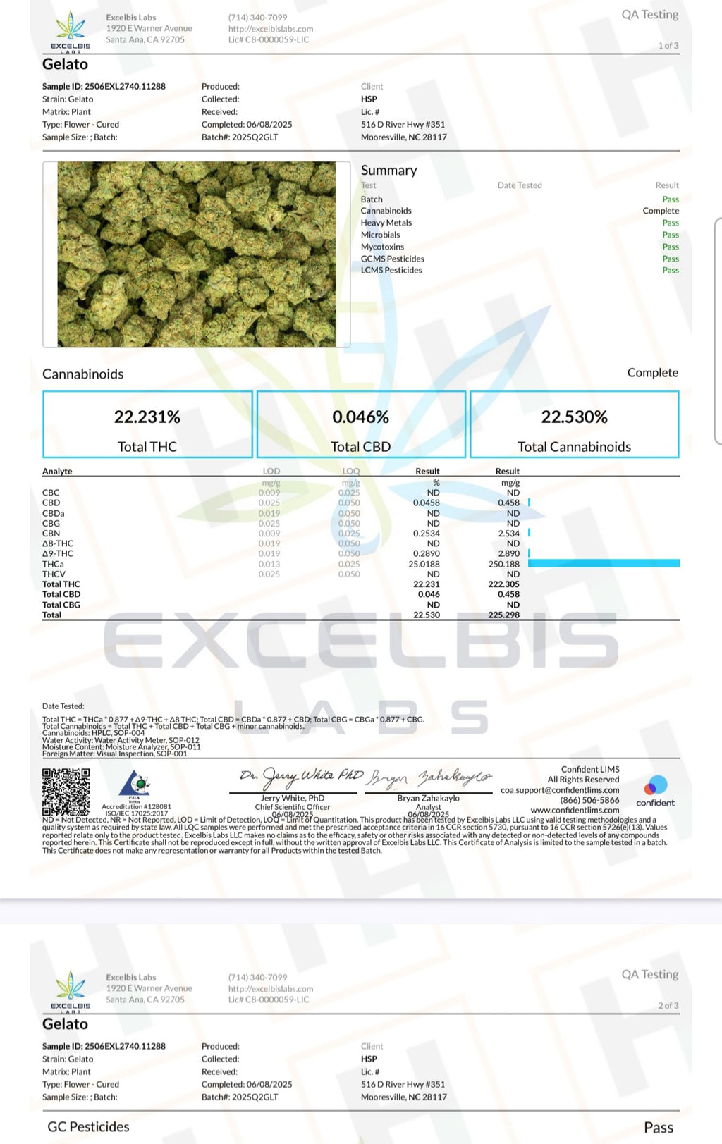 Gelato - LB - CannaBiomeHempCo